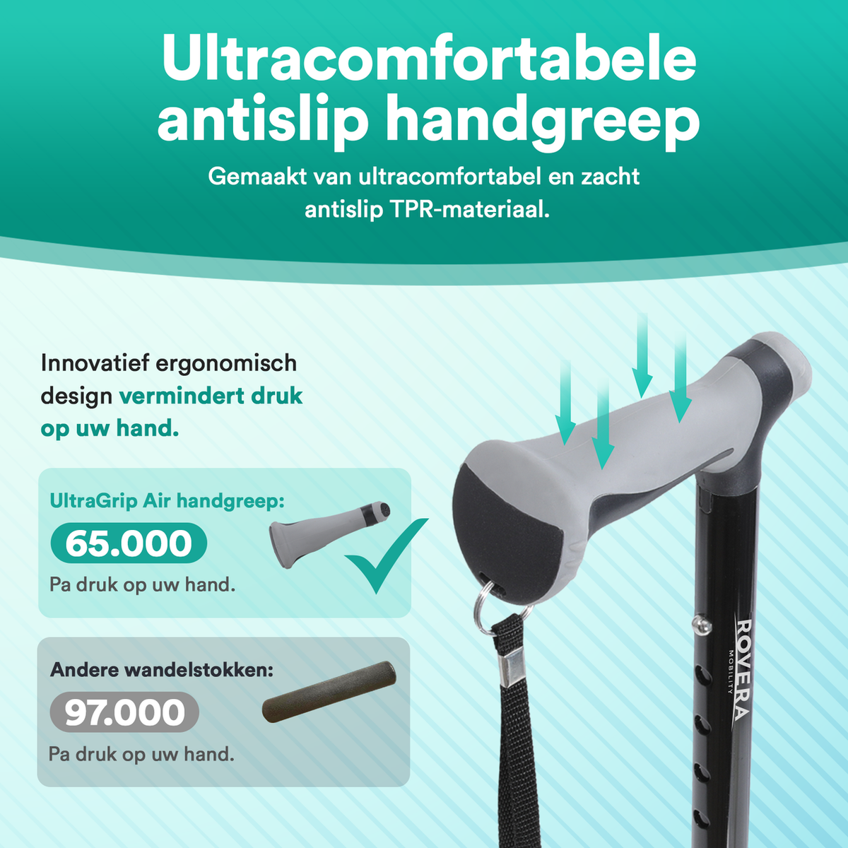 UltraGrip opvouwbare en verstelbare Wandelstok - Zwart