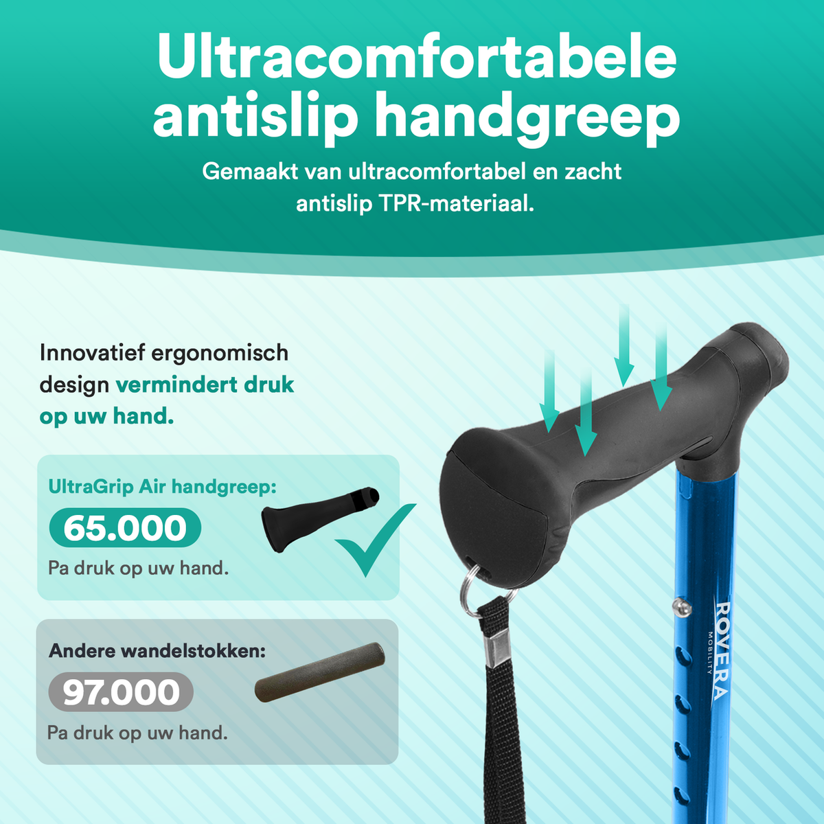 UltraGrip opvouwbare en verstelbare Wandelstok - Blauw