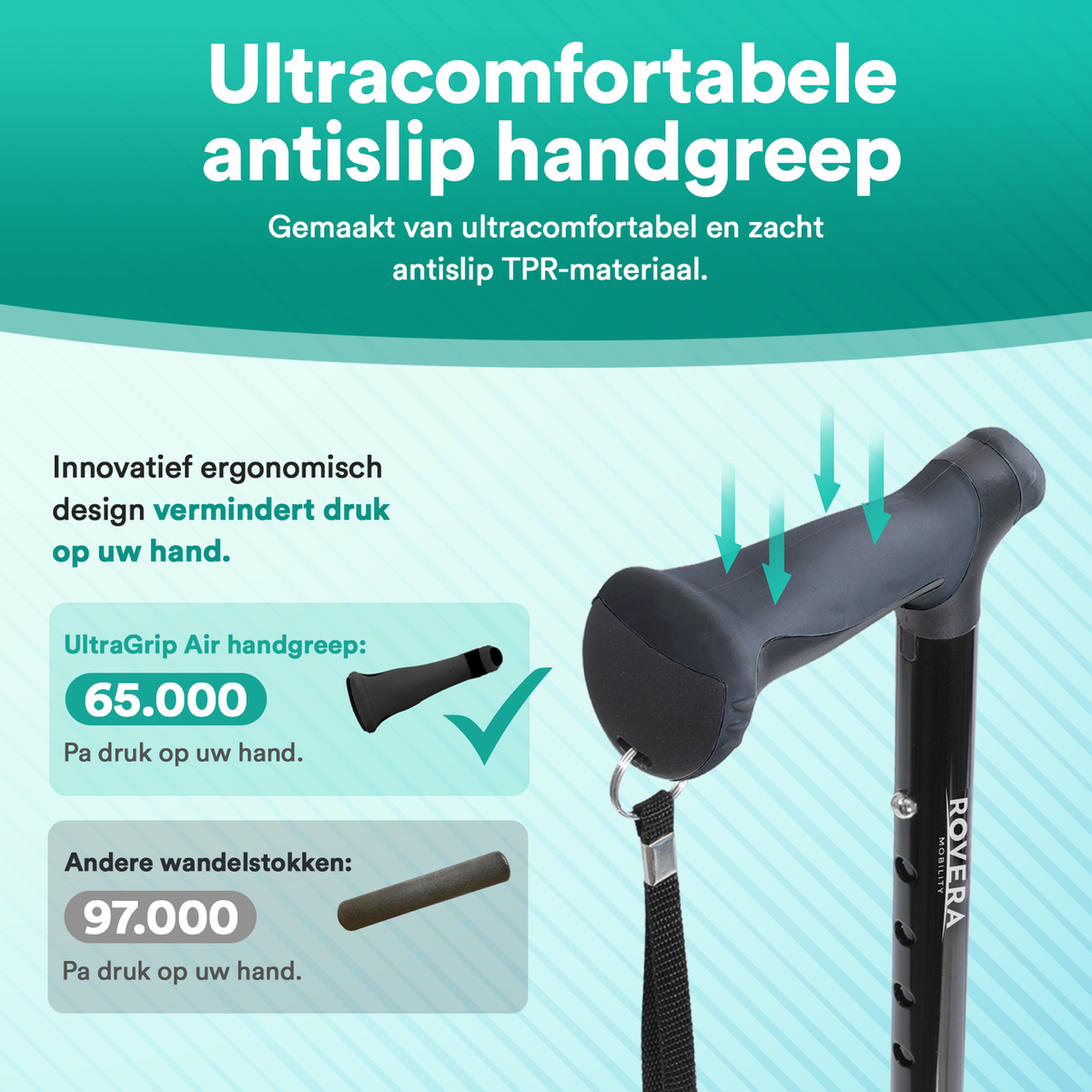 UltraGrip Air opvouwbare en verstelbare Wandelstok - Zwart