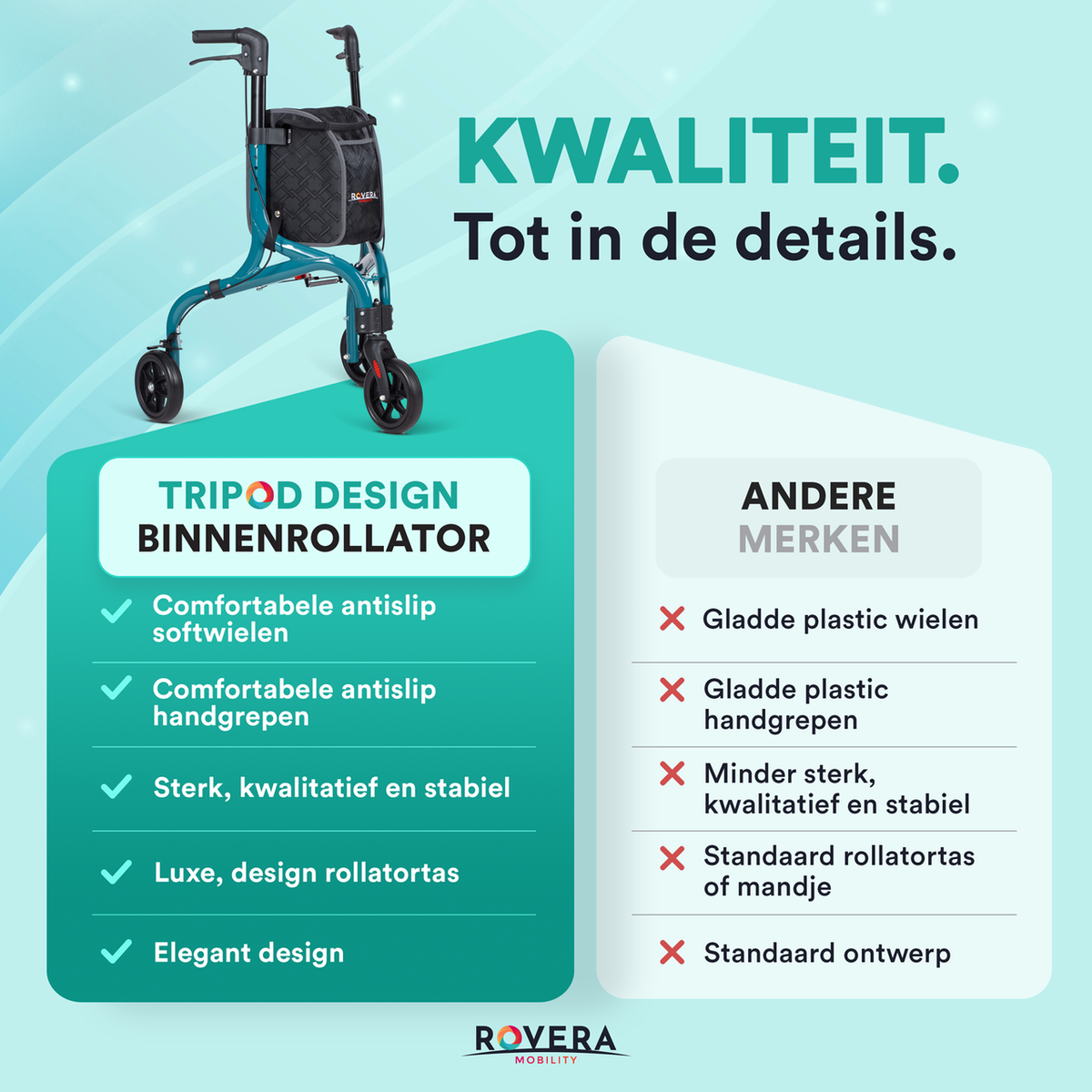 Tripod Design Binnenrollator - Rovera Groen
