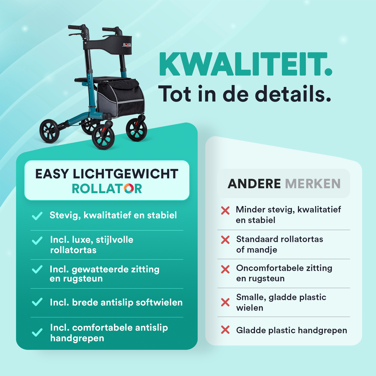 Easy Lichtgewicht Rollator - Rovera Groen