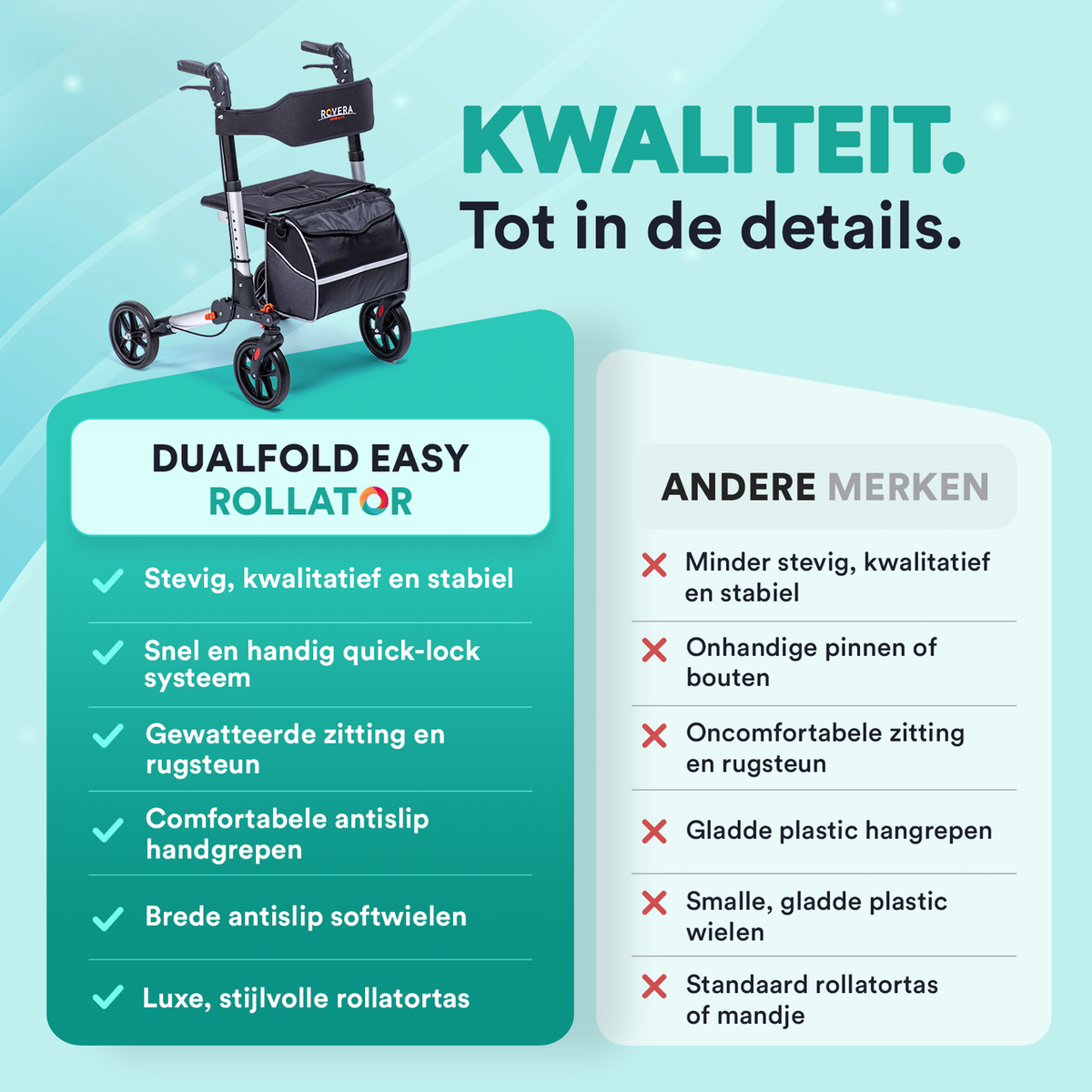 DualFold Easy Rollator - Stijlvol Zilver