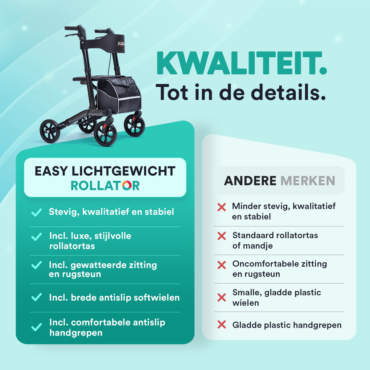 Easy Lichtgewicht Rollator - Chique Antraciet