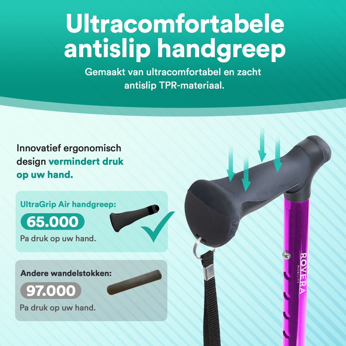 UltraGrip Air opvouwbare en verstelbare Wandelstok - Paars