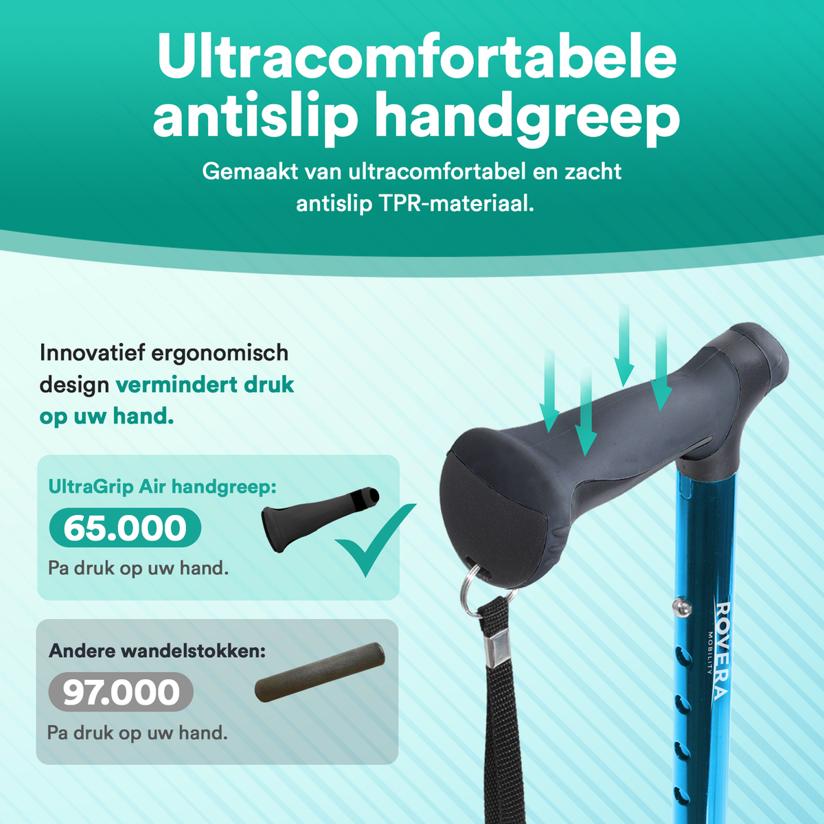 UltraGrip Air opvouwbare en verstelbare Wandelstok - Blauw