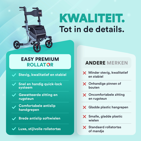Rollator Lichtgewicht Easy Premium - Grijs