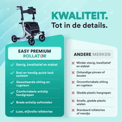 Rollator Lichtgewicht Easy Premium - Zilver