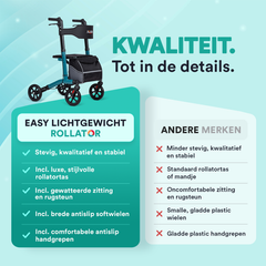 Easy Lichtgewicht Rollator - Rovera Groen