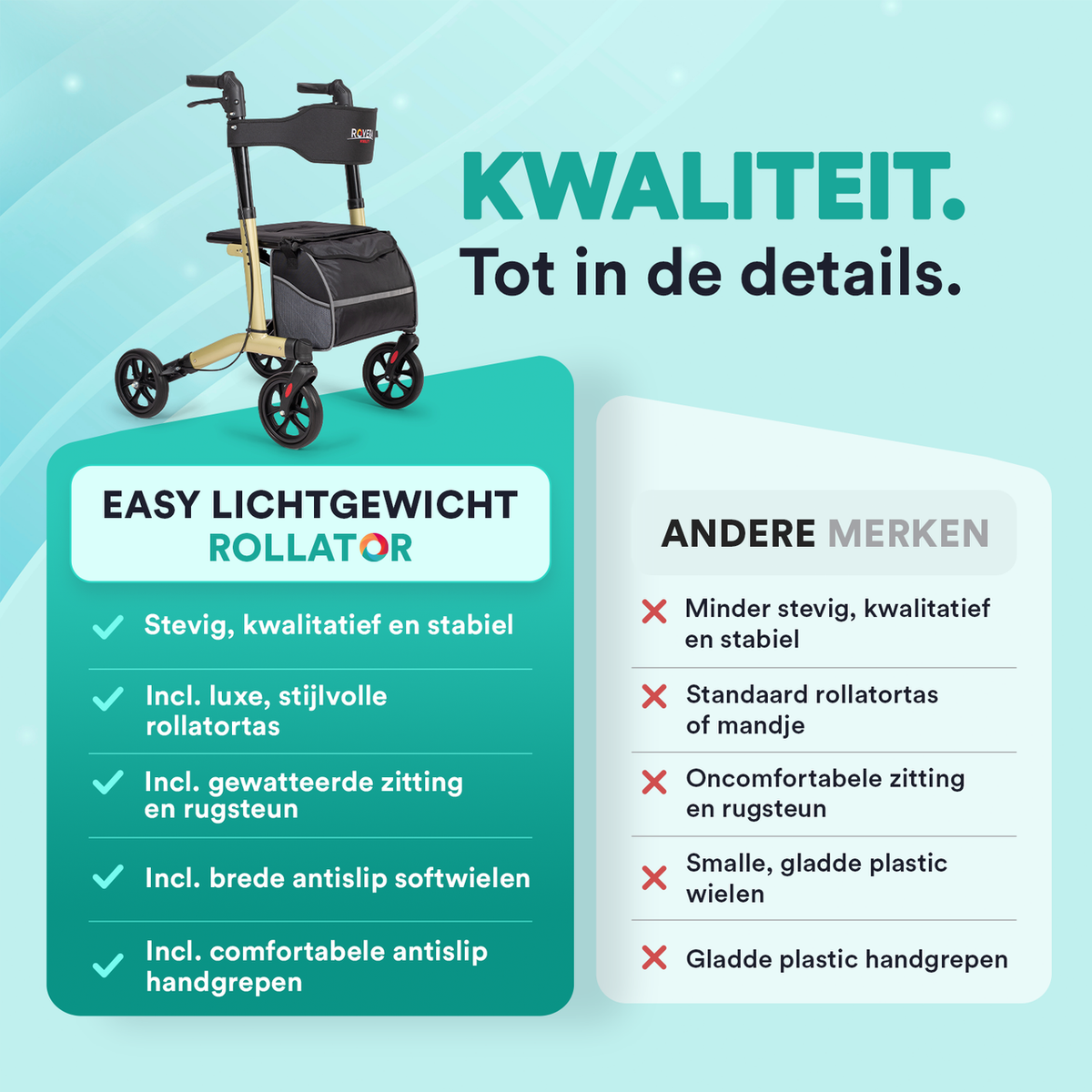 Easy Lichtgewicht Rollator - Elegant Champagne