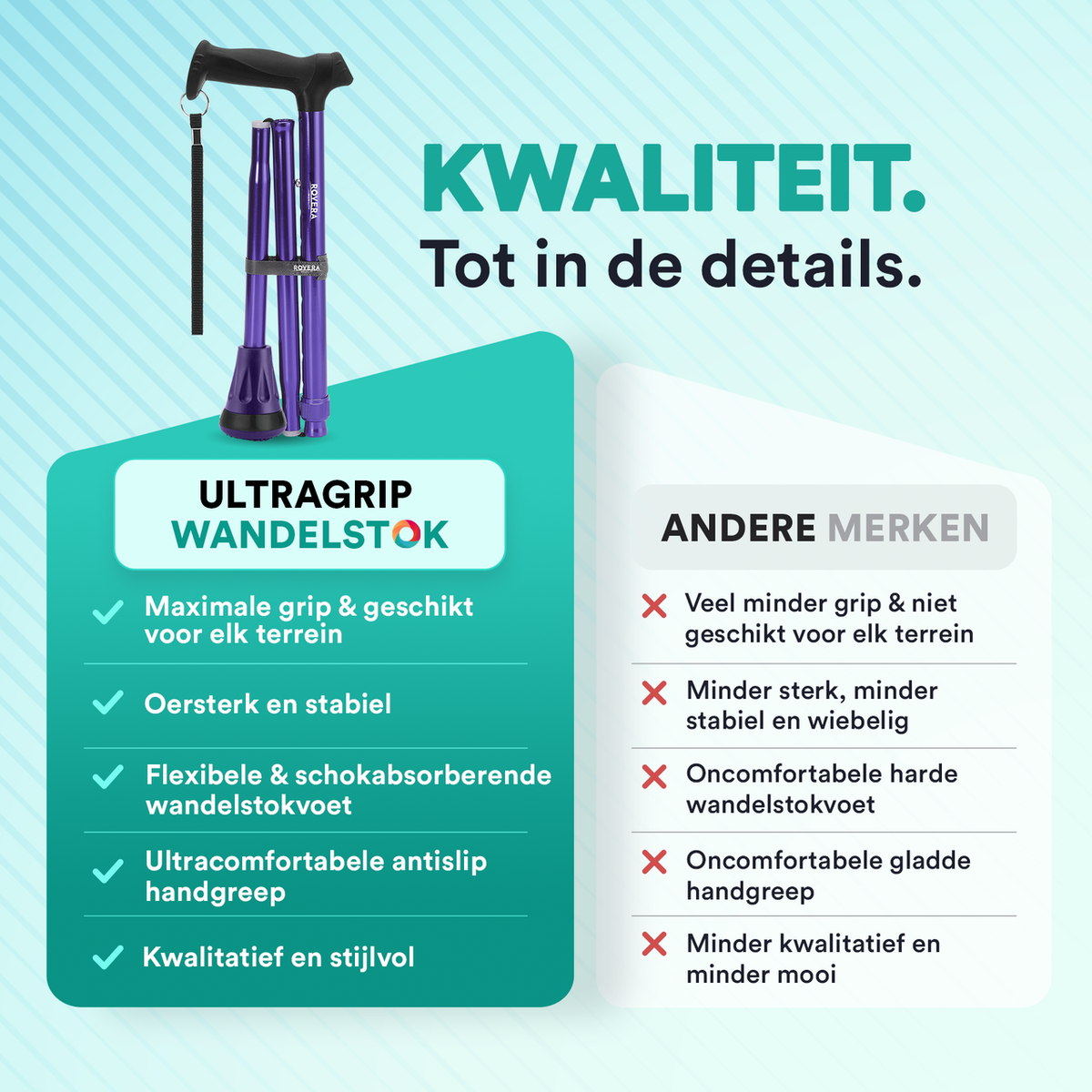 UltraGrip opvouwbare en verstelbare Wandelstok - Paars