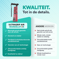 UltraGrip Air opvouwbare en verstelbare Wandelstok - Rood