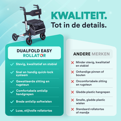 DualFold Easy Rollator - Stijlvol Zilver