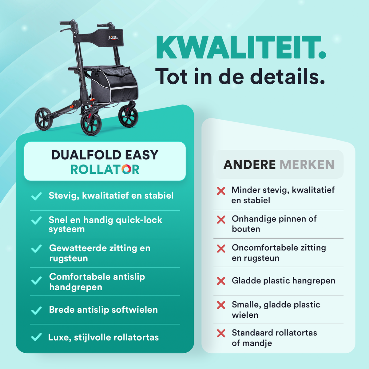 DualFold Easy Rollator - Chique Antraciet