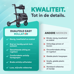 DualFold Easy Rollator - Chique Antraciet