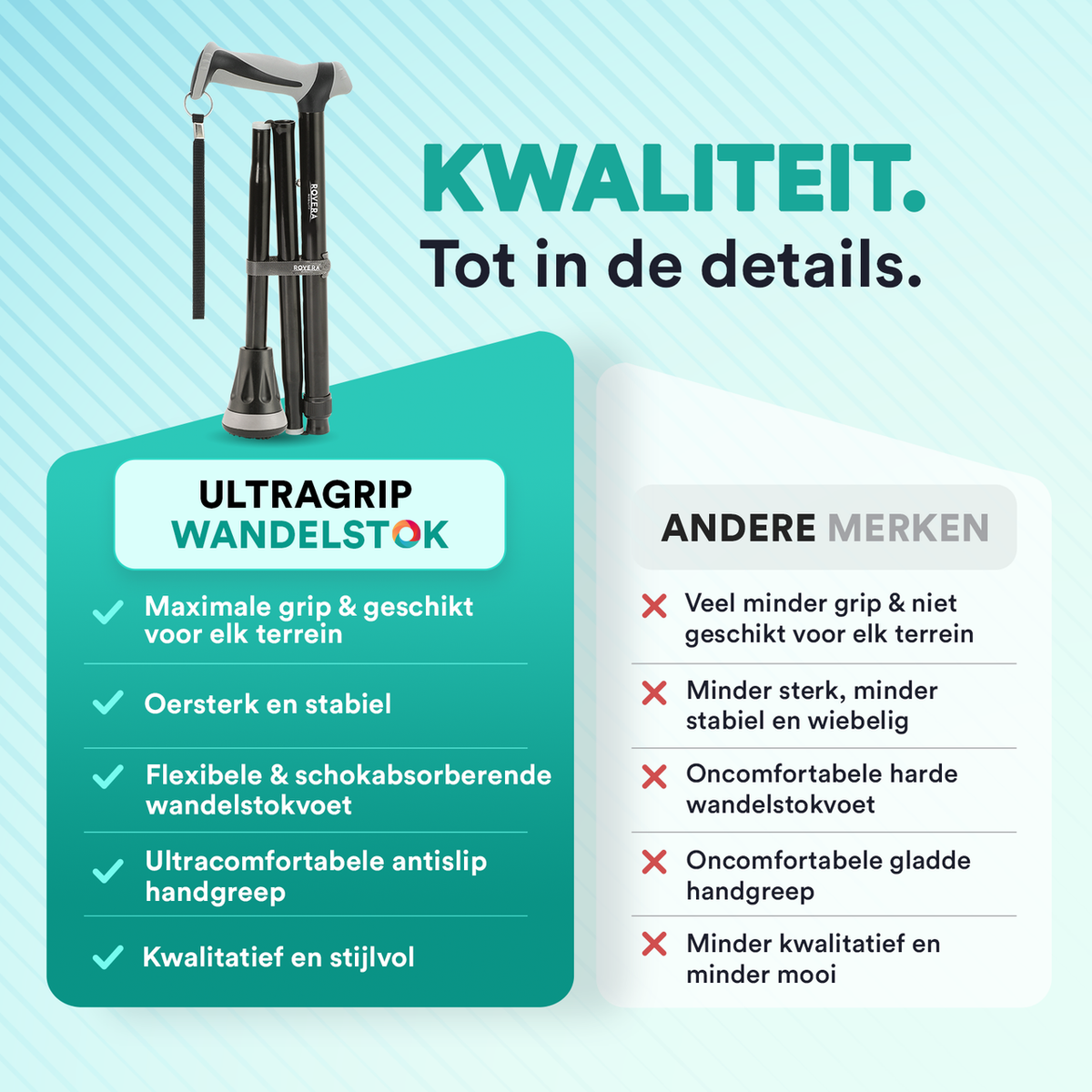 UltraGrip opvouwbare en verstelbare Wandelstok - Zwart