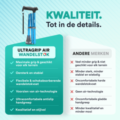 UltraGrip Air opvouwbare en verstelbare Wandelstok - Zilver