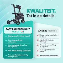 Easy Lichtgewicht Rollator - Chique Antraciet