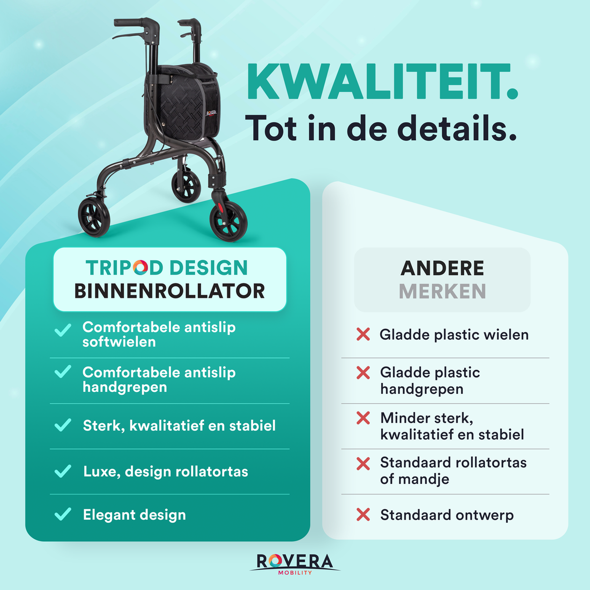 Tripod Design Binnenrollator - Chique Antraciet