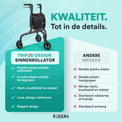 Tripod Design Binnenrollator - Chique Antraciet
