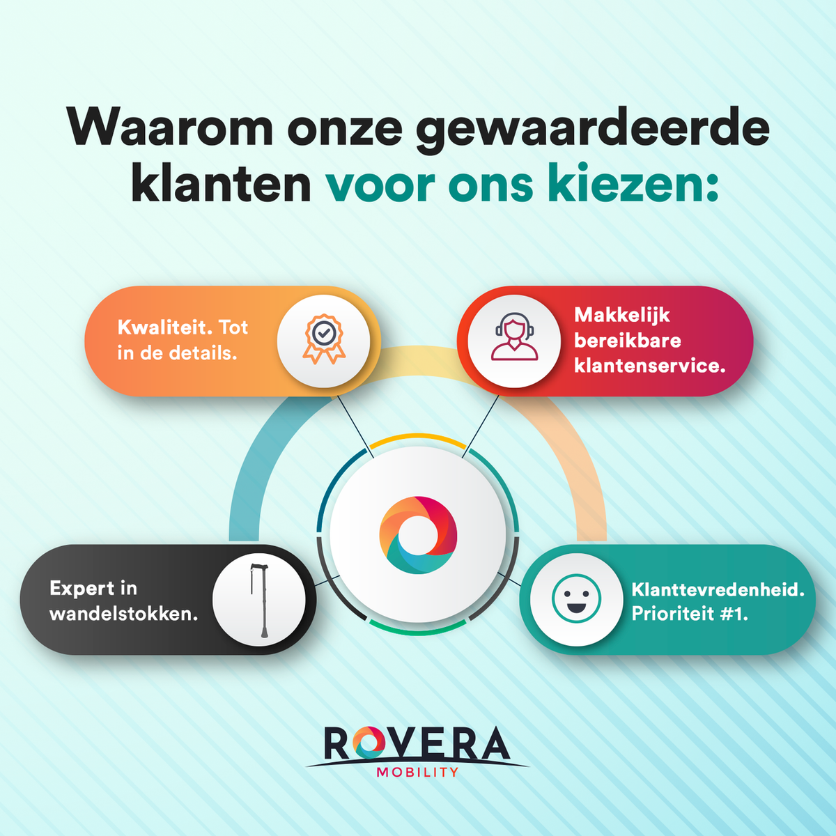 UltraGrip Air opvouwbare en verstelbare Wandelstok - Zilver