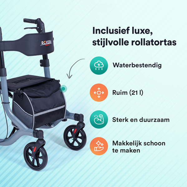 Rollator Lichtgewicht Easy Premium - Grijs