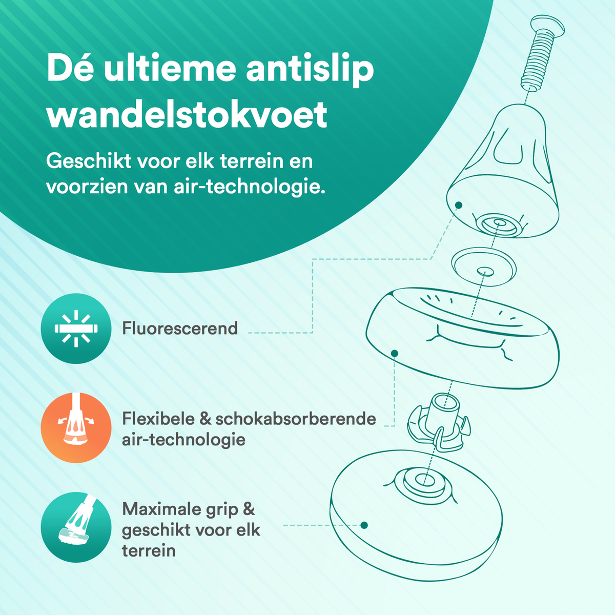 UltraGrip Air opvouwbare en verstelbare Wandelstok - Paars
